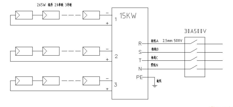 分布式工商业光伏项目典型设计方案