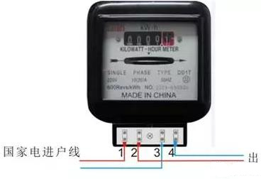 光伏并网逆变器功率因数参数详解