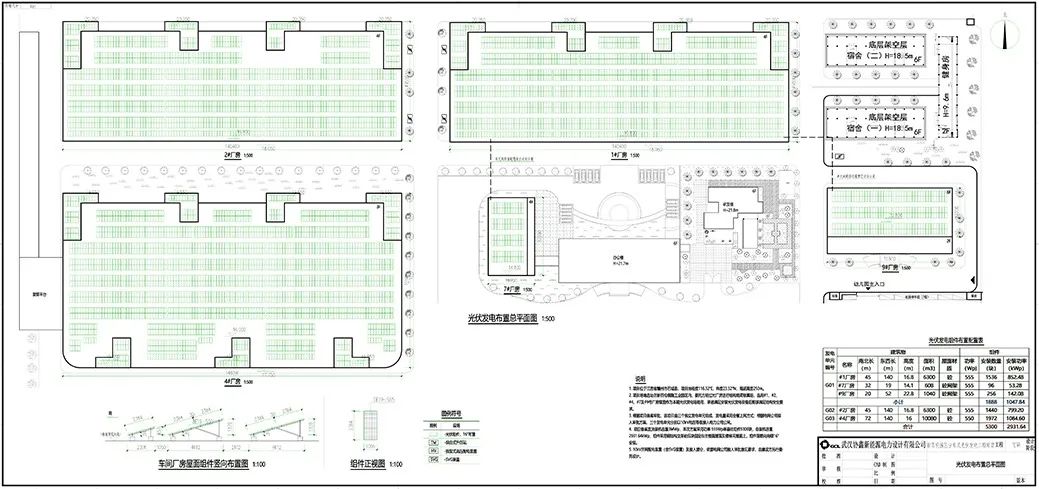 星火照明集团中标石城县新百伦园区2.93兆瓦屋顶分布式光伏发电项目