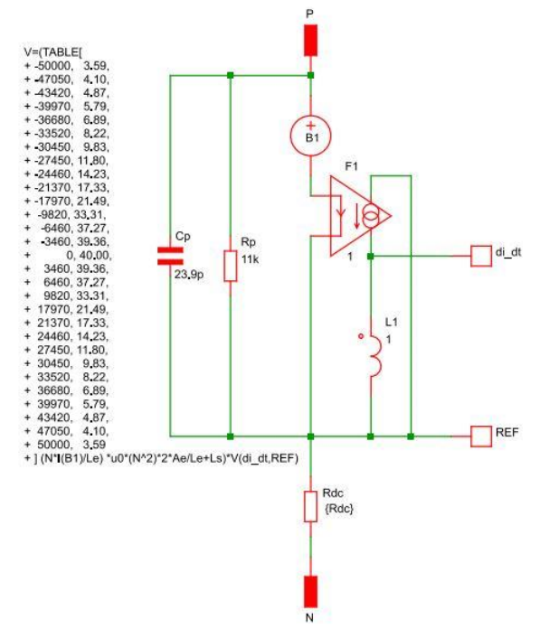 25 kW SiC直流快充设计指南之PFC仿真