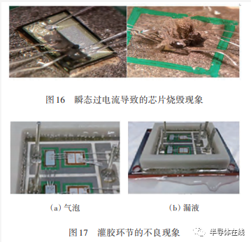 SiC功率模块封装技术及展望