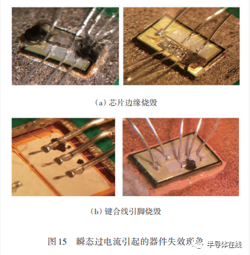 SiC功率模块封装技术及展望