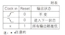 图文详解LED防爆灯变色原理