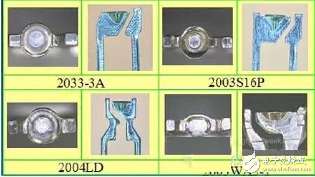 LED防爆灯封装原材料--支架概述