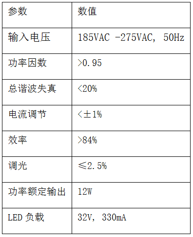 智能家庭照明系统