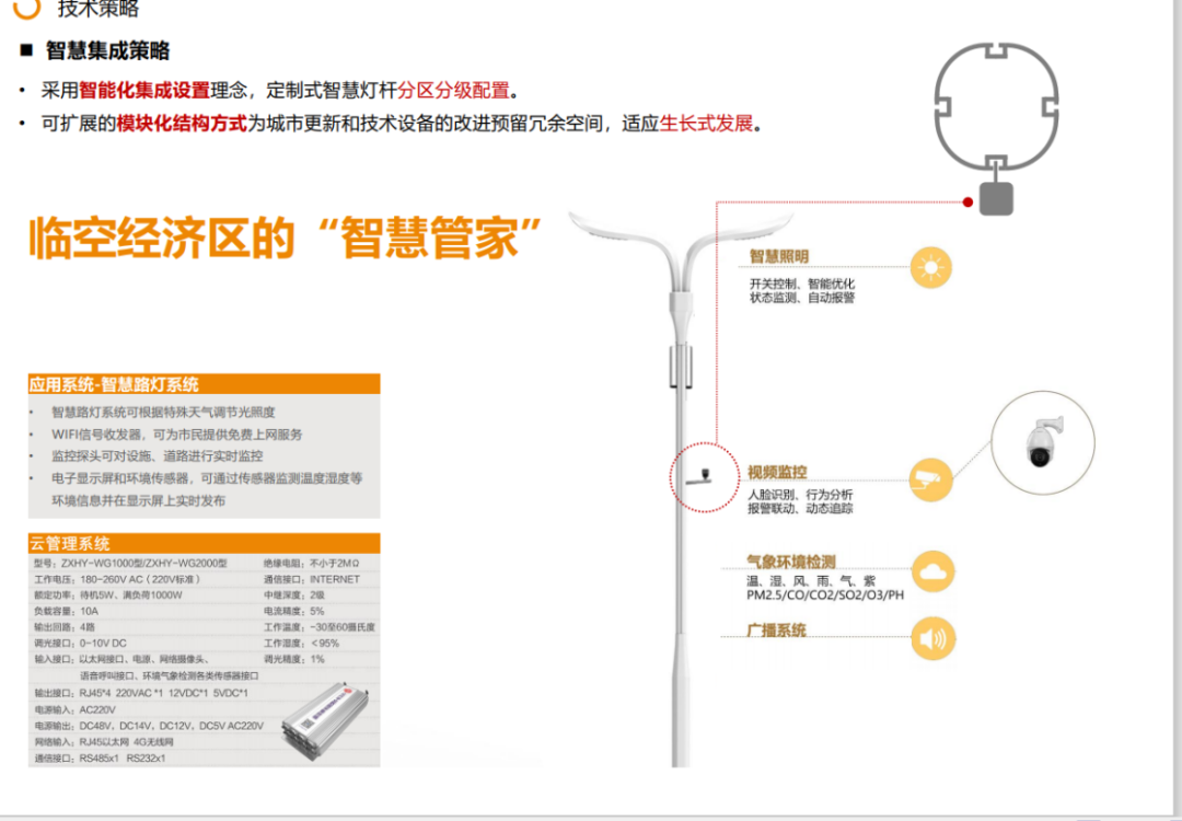 河北廊坊临空中心智慧路灯首次点亮
