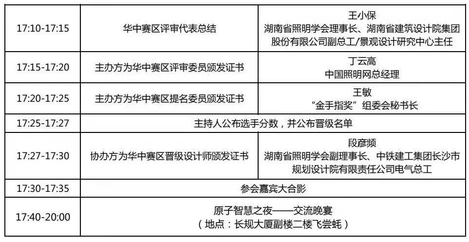 照明大咖共聚长沙！金手指奖华中赛区明日开赛！