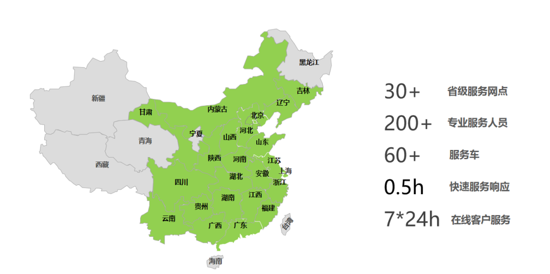 整县推进丨电站该如何运维与管理？