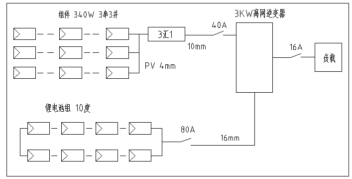 3kW光伏离网系统设计全过程