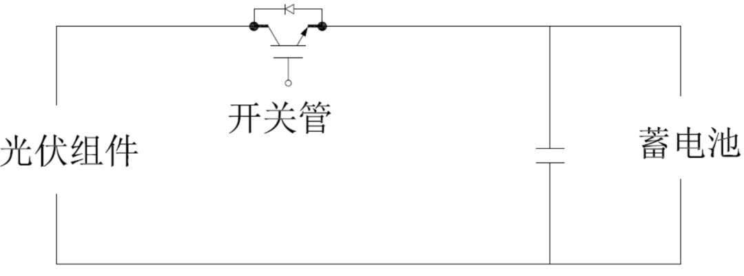 光伏储能系统关键设备之控制器