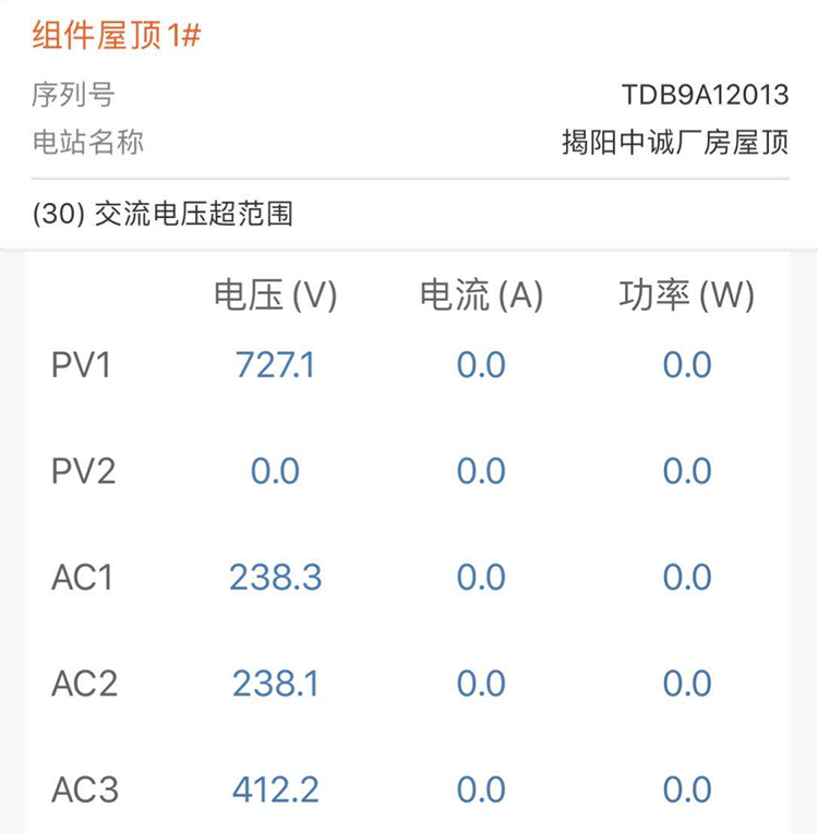 告诉你如何让旧光伏电站发挥最大潜力?