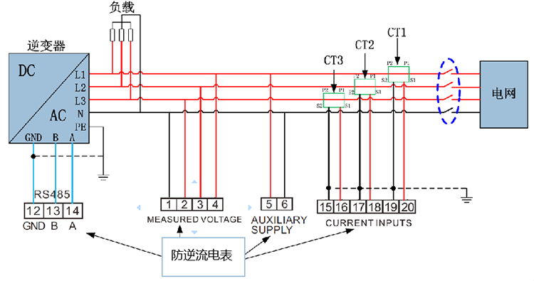 光伏防逆流系统设计及选型