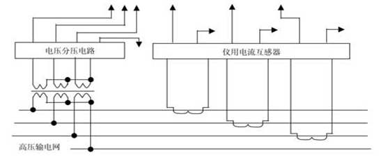 光伏防逆流系统设计及选型