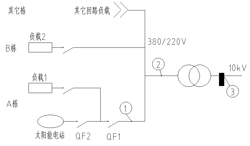 防逆流系统中电流检测装置的正确安装位置