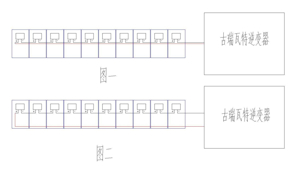 光伏运维小技巧之光伏阵列接线