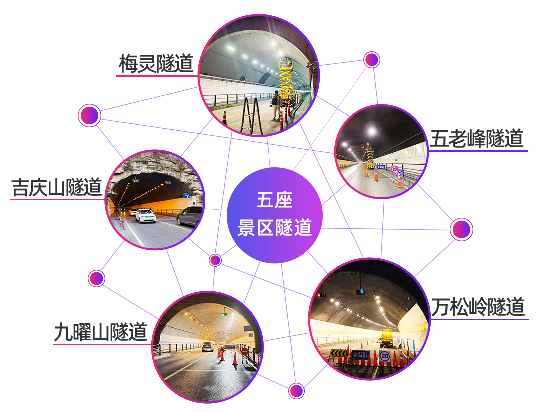 杭州五隧道照明系统亮化改造接近尾声