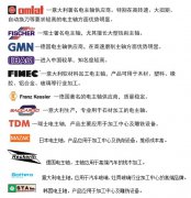 意大利黑铁克HITECO电主轴