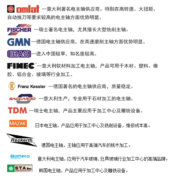 意大利黑铁克HITECO电主轴