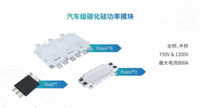 碳化硅功率器件头部企业基本半导体宣布完成C2轮融资