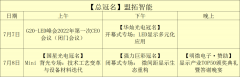 @所有人，2022高工新型显示产业高峰论坛议程更新