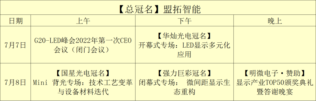 @所有人，2022高工新型显示产业高峰论坛议程更新