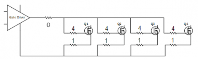 栅极驱动器以及 SiC MOSFET 栅极驱动分析