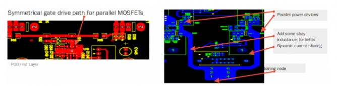 栅极驱动器以及 SiC MOSFET 栅极驱动分析