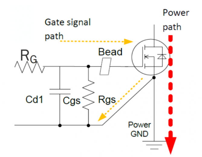 栅极驱动器以及 SiC MOSFET 栅极驱动分析