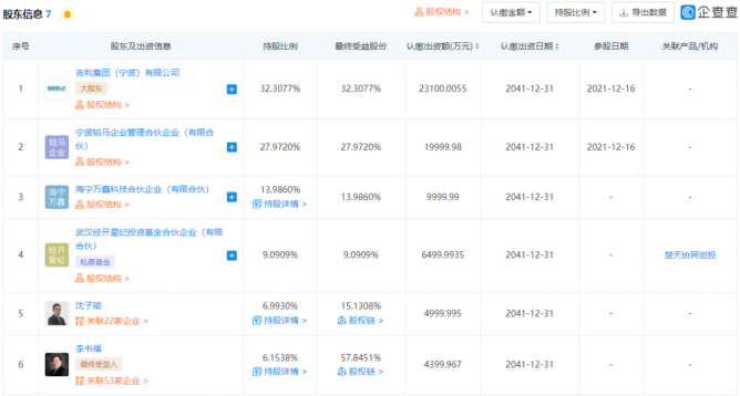 吉利收购魅族，汽车/手机“CP”组合趋势渐显