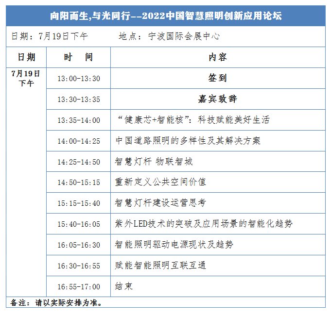 线下会议| 2022中国（宁波）第三届第三代半导体论坛及同期活动