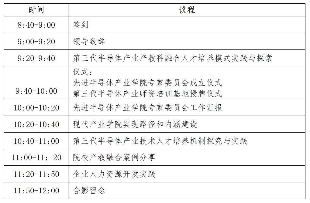 线下会议| 2022中国（宁波）第三届第三代半导体论坛及同期活动