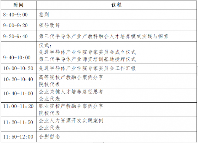 关于举办2022年中国（宁波）首届 第三代半导体产教融合人才发展论坛暨 先进半导体产业学院专家委员会成立大会的通知