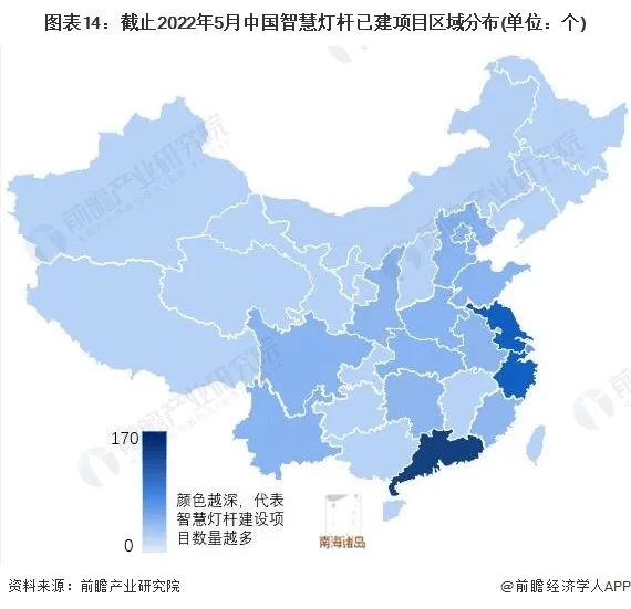 2022年中国智慧灯杆行业全景图谱