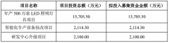 恒太照明完成上市辅导