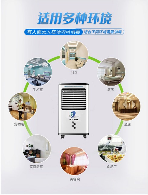 杀菌利器、复工必备——紫外线负离子空气消毒器