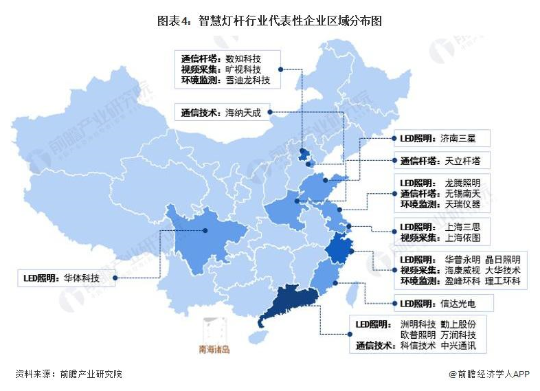 中国智慧灯杆行业产业链全景梳理及区域热力地图