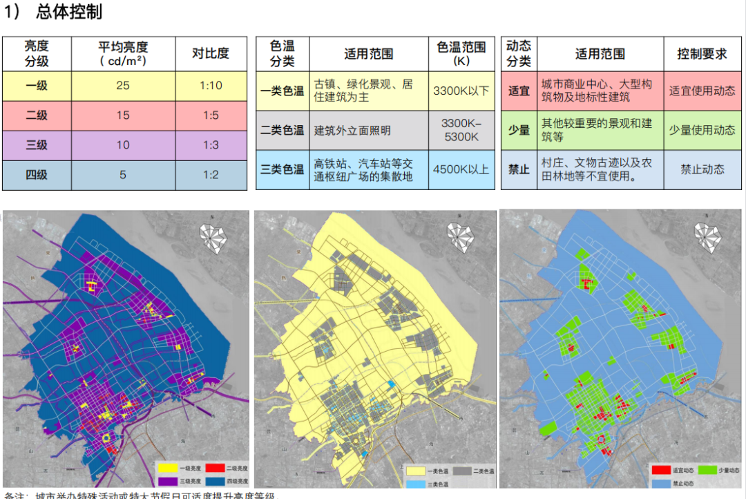 《太仓市城市照明专项规划》正式出台