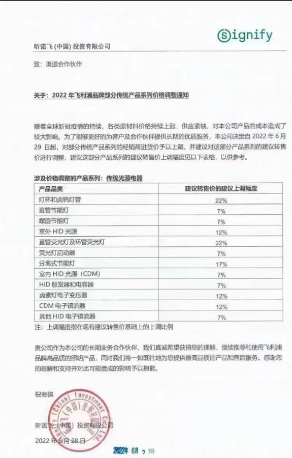 涨价！多家照明厂商宣布涨价