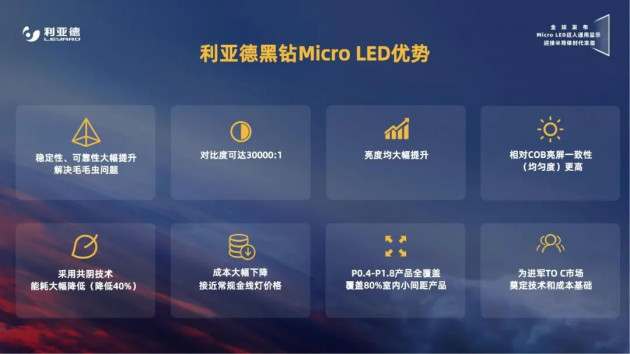 利亚德召开Micro LED新产品发布会，黑钻系列全球首发