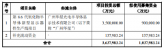 103.8亿元项目定增获通过，TCL显示业务迎来新增长？