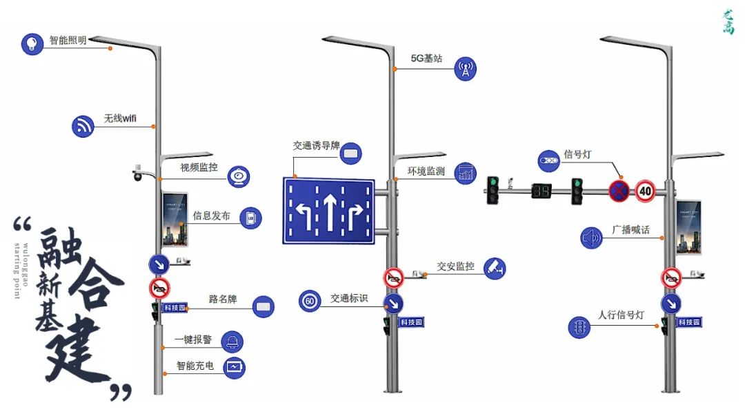 吴龙高：地方政府专项债券给智慧灯杆建设带来哪些曙光？