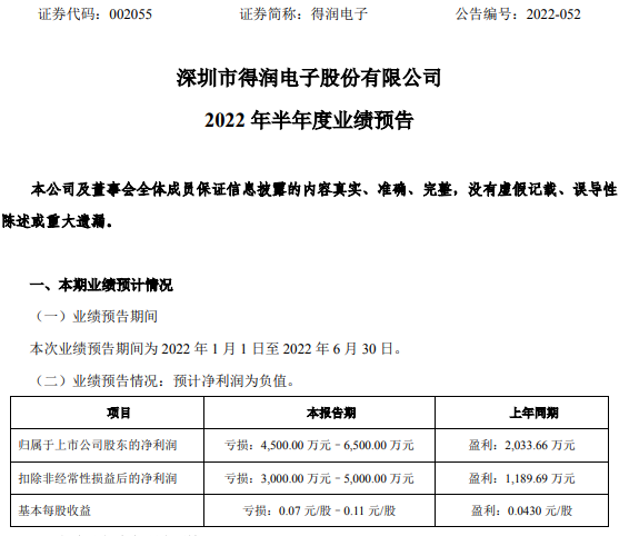 得润电子2022年半年度业绩预告 