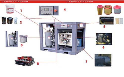 螺杆空压机怎么保养维护