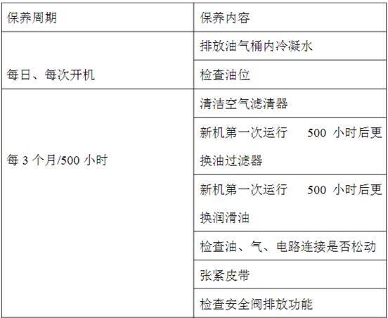 螺杆空压机保养步骤及注意事项