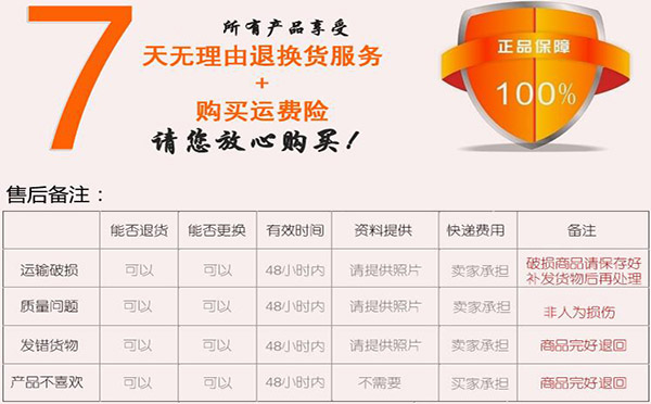 活塞空压机机油乳化如何解决