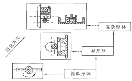 空压机是干什么用的 空压机是干什么用的