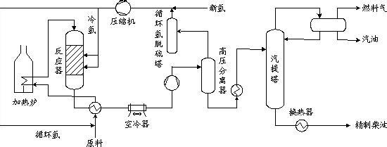 空压机是干什么用的 空压机是干什么用的