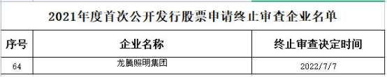 龙腾照明终止深交所主板IPO