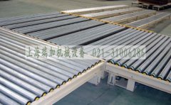 滚筒输送机分类