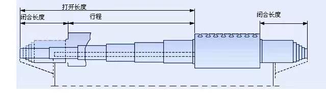 钢板防护罩的安装方法